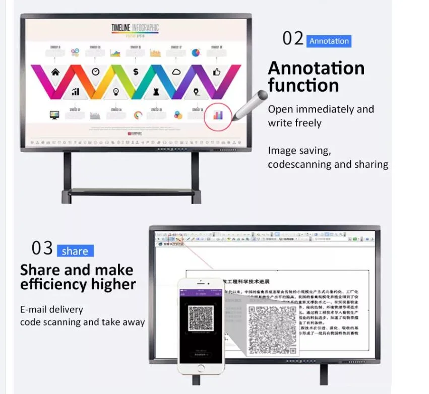 110 Inch Capacitance Smart Meeting School Interactive Whiteboard