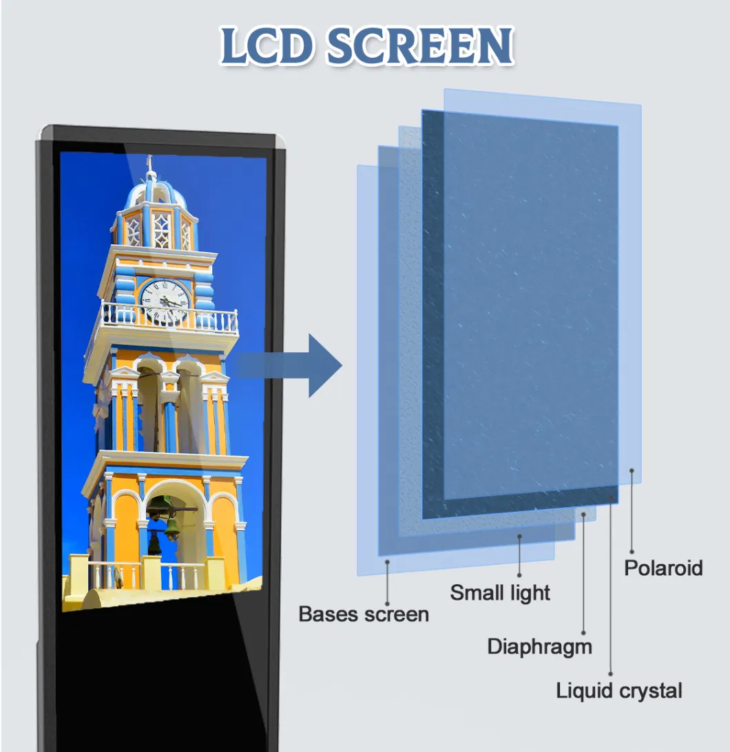 55 Inch LCD Totem Kiosk Touch Screen Digital Signage and LCD Advertising Display for Menu Board