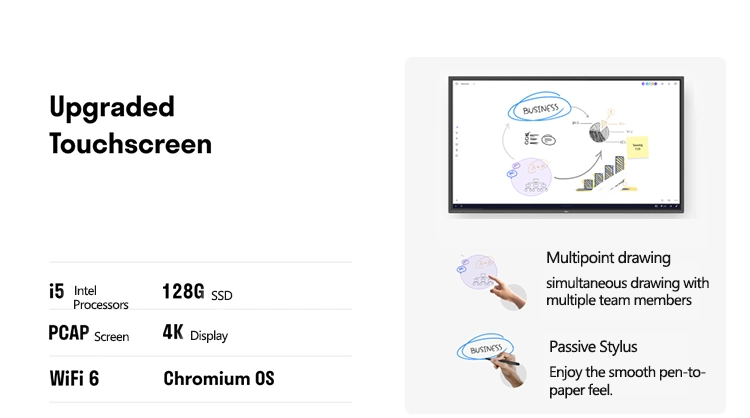 65 Inch Android/Windows 4K Multi Infrared Touch All in One Advertising Display Portable Interactive Meeting Whiteboard